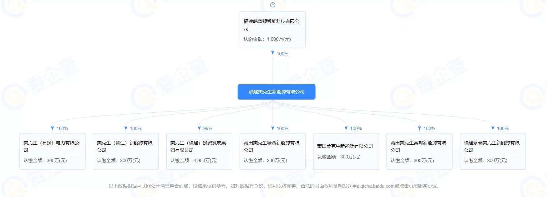 Ag亚洲集团(中国区)官方网站